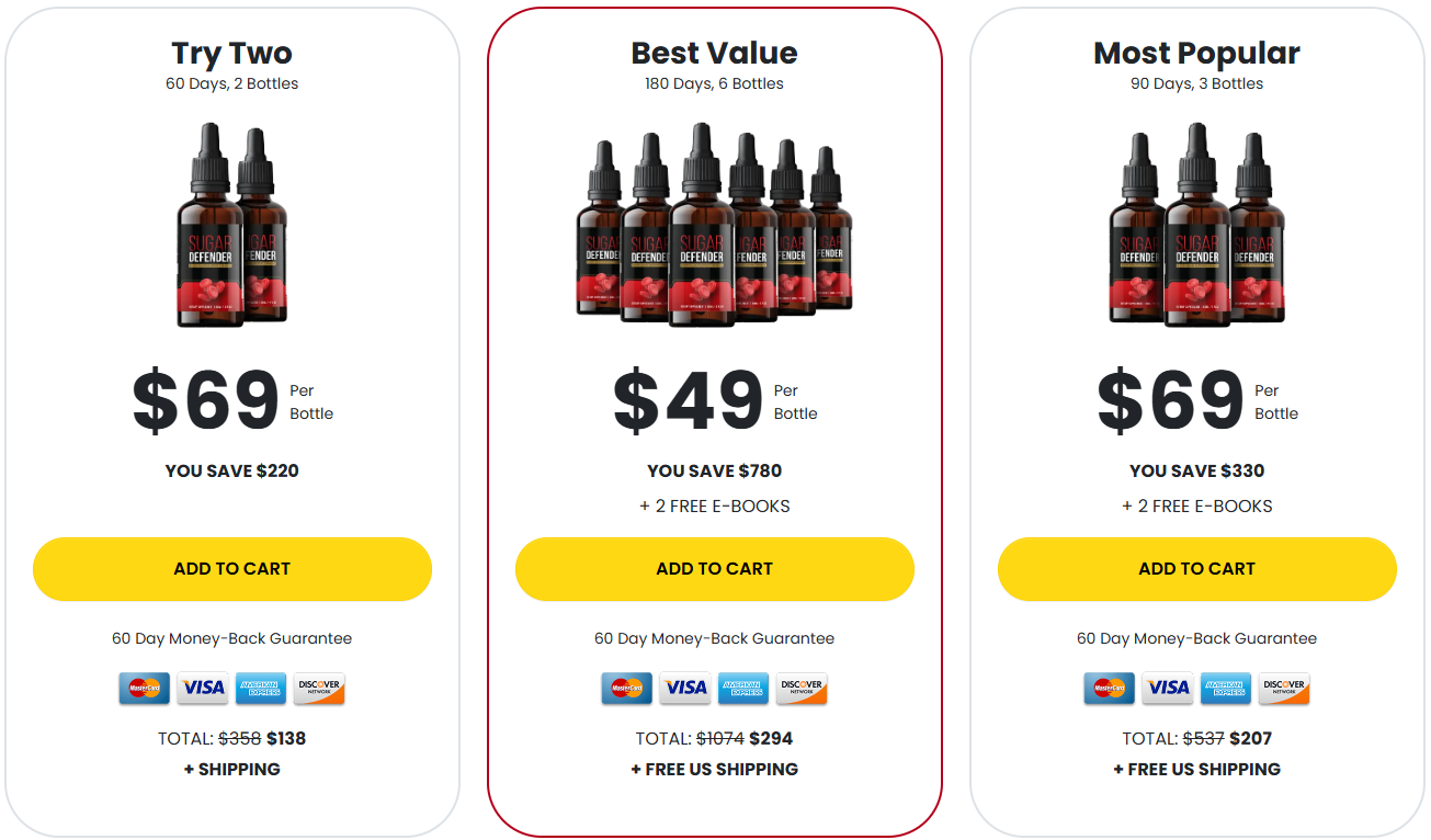 Exclusive Sugar Defender Offer